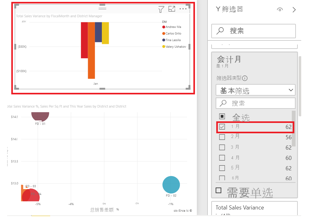 Screenshot of the Power BI service. A bar chart visual is selected. In the Fiscal Month pane, Jan is selected.