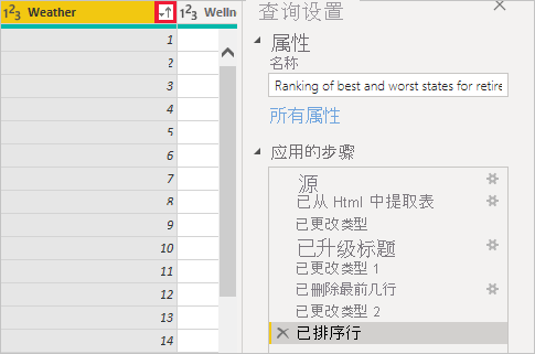 Screenshot of Power B I Desktop showing Sorted Rows appearing in Applied Steps.