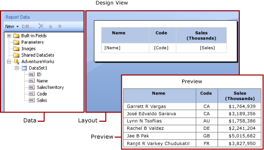 Screenshot of Report Builder Design View.