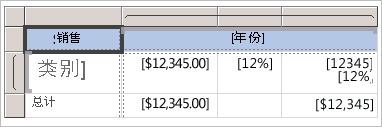 Screenshot of expression sample values.