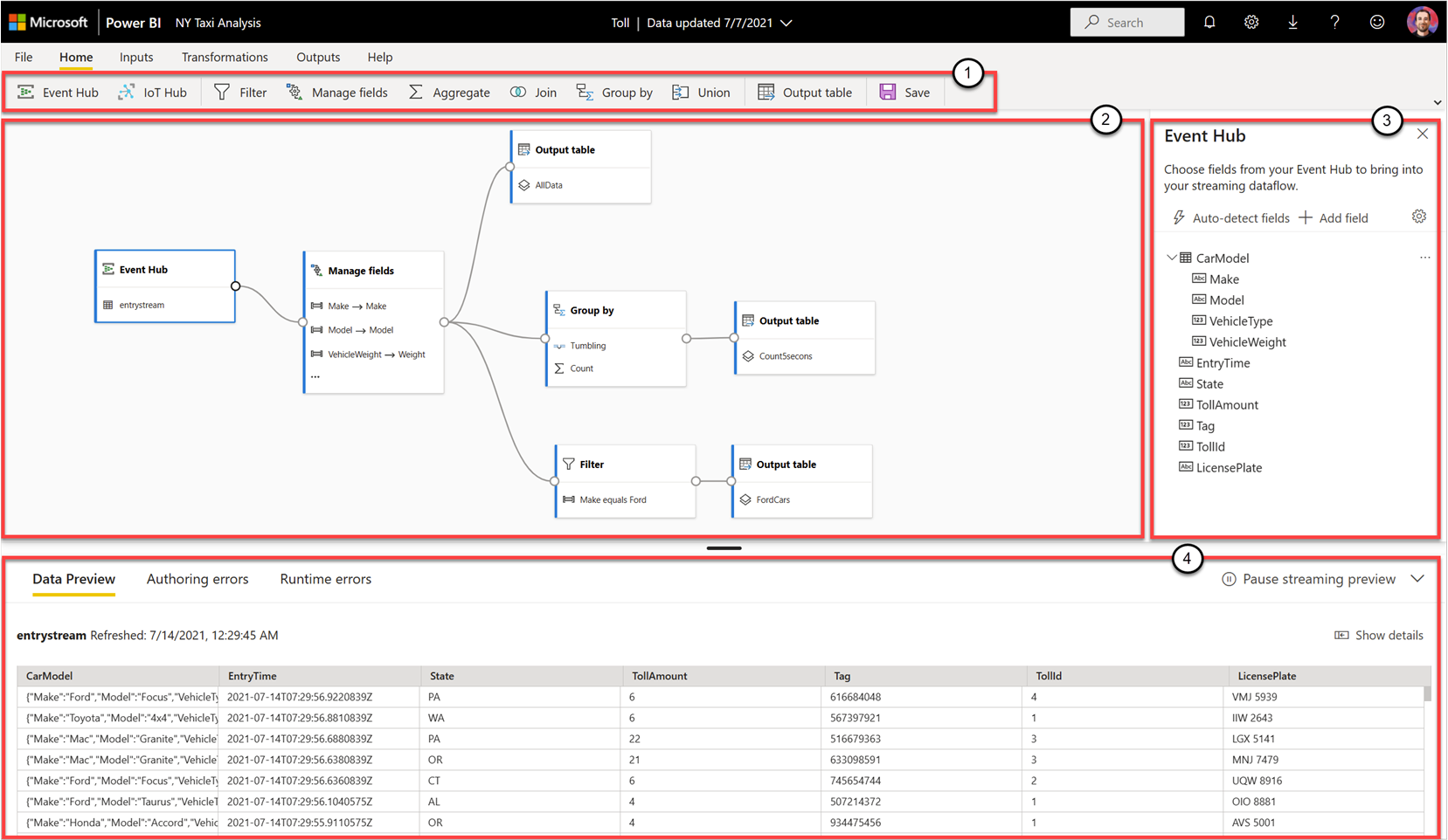 示例数据流窗口的屏幕截图,其中突出显示了功能区、图示视图、侧窗格和选项卡。