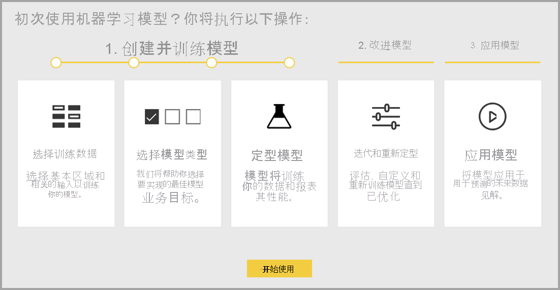 AutoML 的“入门”屏幕的屏幕截图。