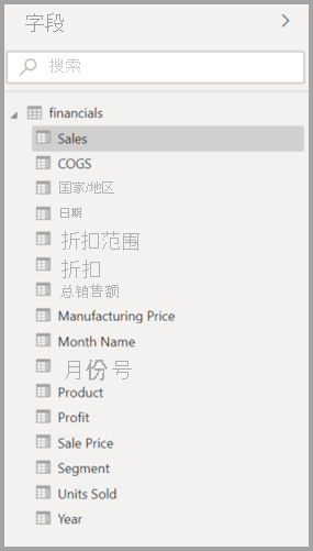 Power BI Desktop 中原始模型视图字段列表的屏幕截图。