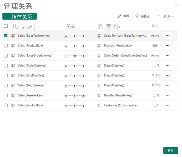 “管理关系”对话框中的关系列表的屏幕截图。