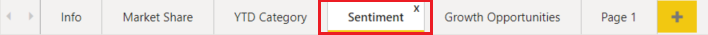 Screenshot that shows how to switch to the Sentiment page in the report.