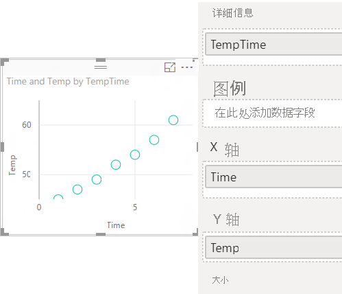 将“TempTime”添加到“详细信息”井的散点图的屏幕截图。