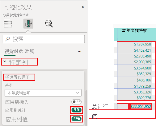 Screenshot that shows how to set the Apply settings options to use the formatting changes on the column header, the total row, and all values.