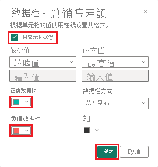 Screenshot that shows how to configure data bars for a selected table column.