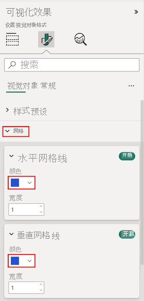 Screenshot that shows table grid options in the Format section of the Visualizations pane.