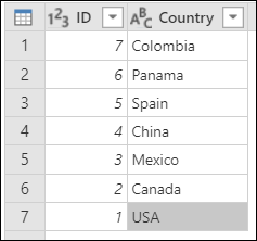 执行“反转行”后的输出表。