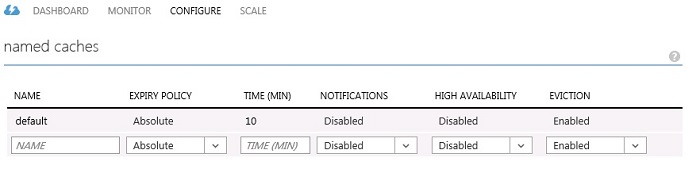 Named Caches in Windows Azure Cache Service