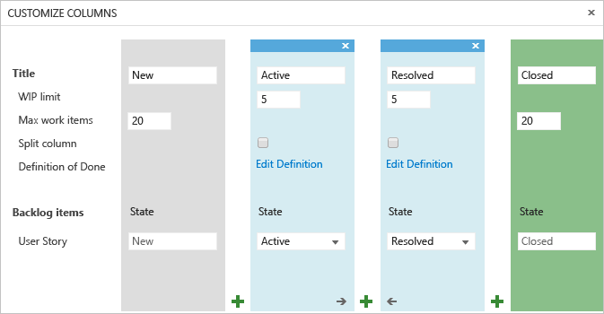Screenshot that shows area for customizing columns on a Kanban board.