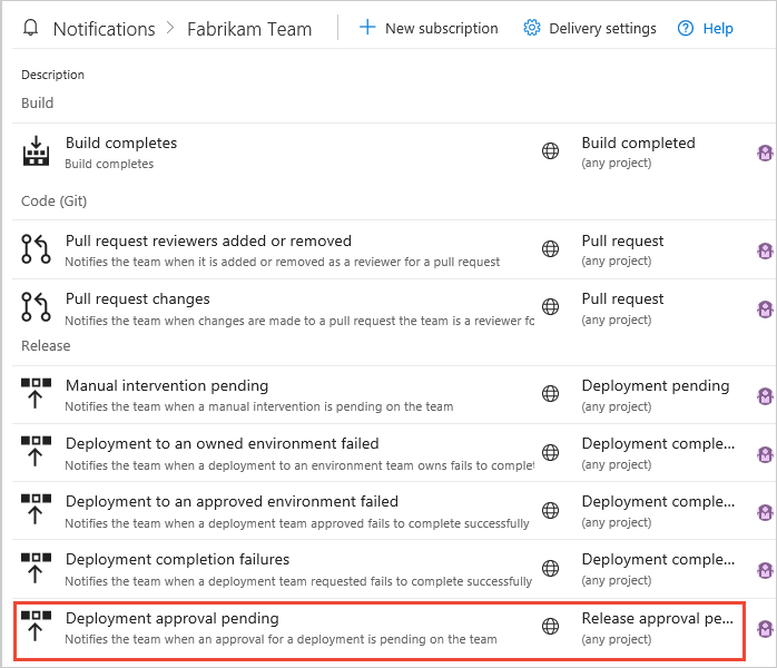 configuring notifications for manual approvals