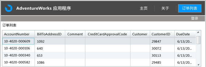 RIADisplayingData04OrderListPageWithDataGridComple