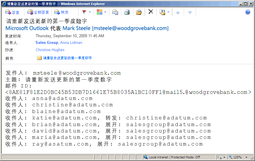 具有基本收件人字段的日记报告