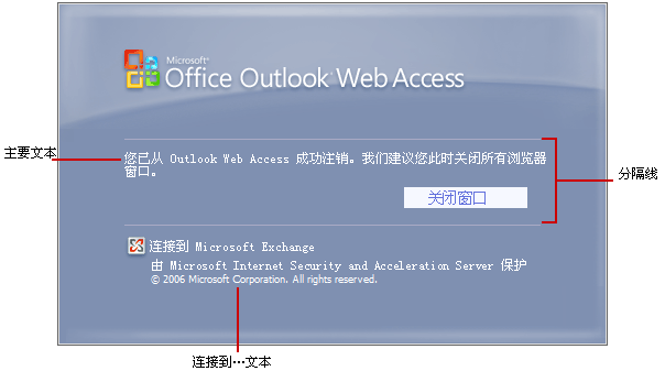 带有文本选项的 Outlook Web App 注销页