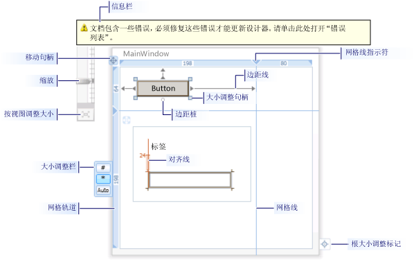 WPF 设计器中的设计视图功能