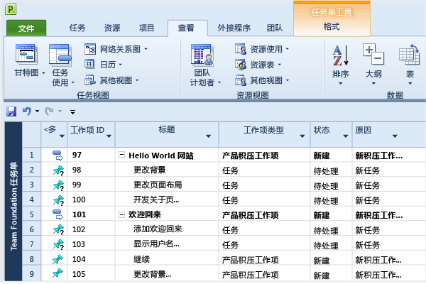 “Team Foundation 任务单”视图