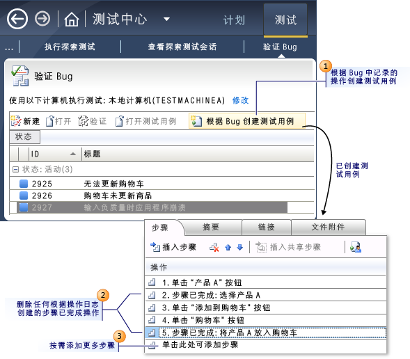 基于 Bug 创建测试用例