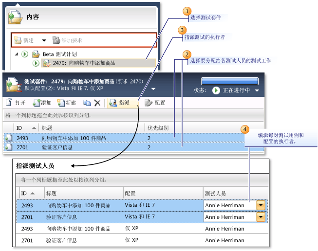 指派将运行测试的人员