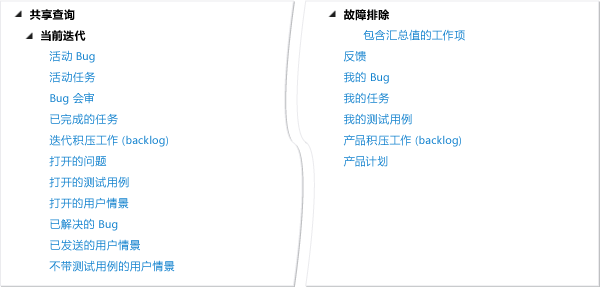 敏捷工作项查询