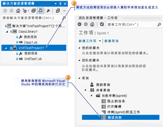 使用 Microsoft Visual Studio 打开测试用例