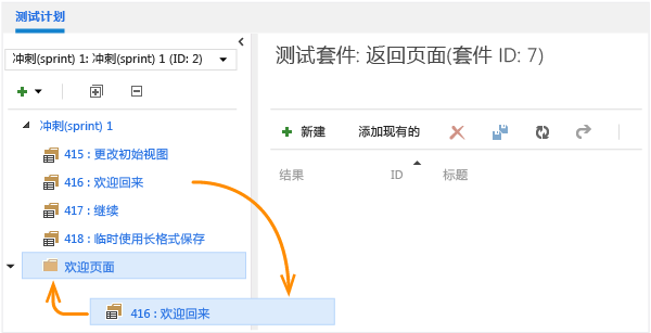 使用像文件夹一样的静态测试套件