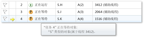 具有等待任务和工具提示的任务窗口