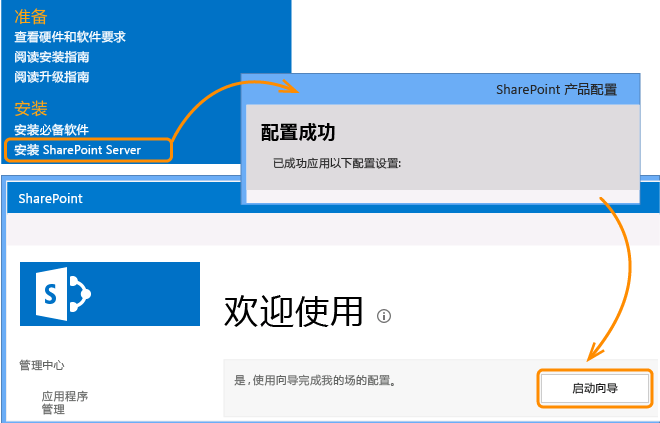 配置 SharePoint Server