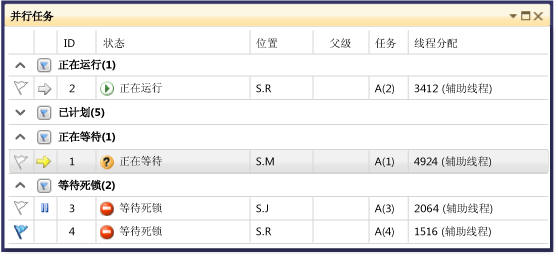 “并行任务”窗口中的已分组模式