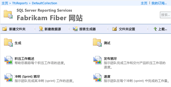 在报表管理器中打开 Scrum 报表