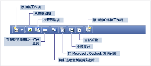 查询结果 Web 部件的工具栏