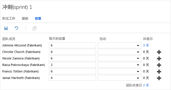 设置个人休息日