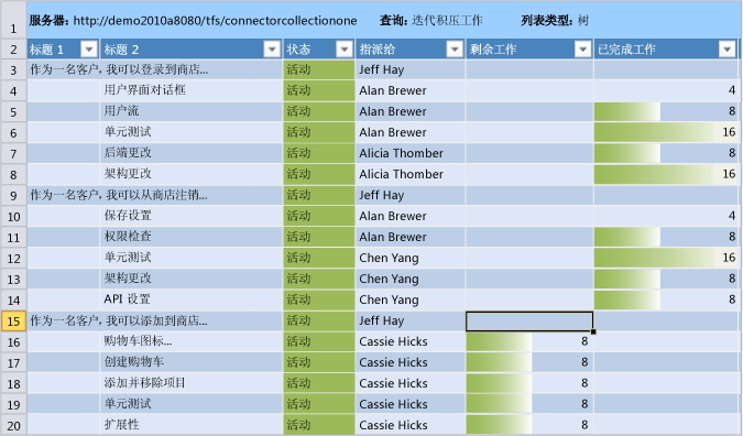 使用任务板更新任务