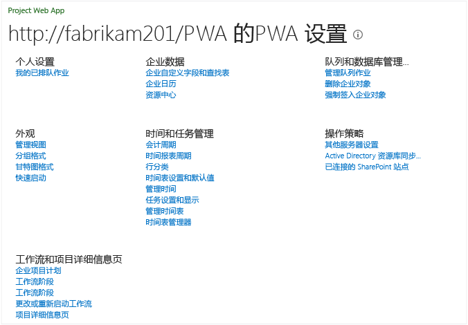 处于“SharePoint 权限”模式辖时的 PWA 设置