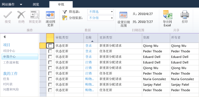 具有状态更新的审批中心