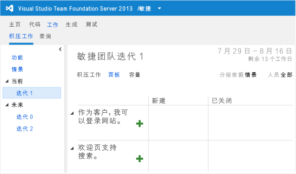 未更新的敏捷团队项目的任务板