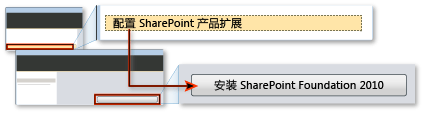将 SharePoint 移到 TFS 的新硬件