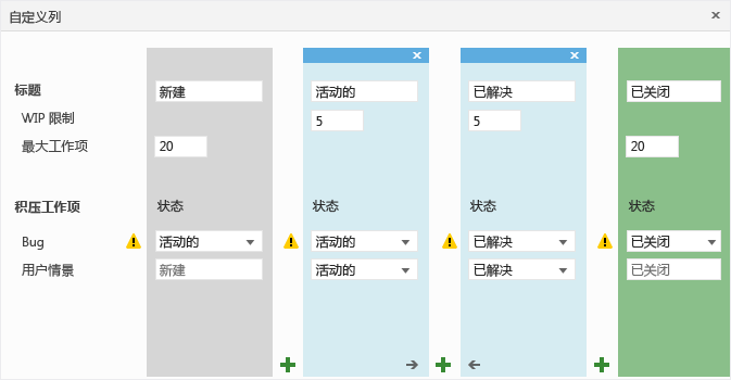 为每一列映射 Bug 工作流状态