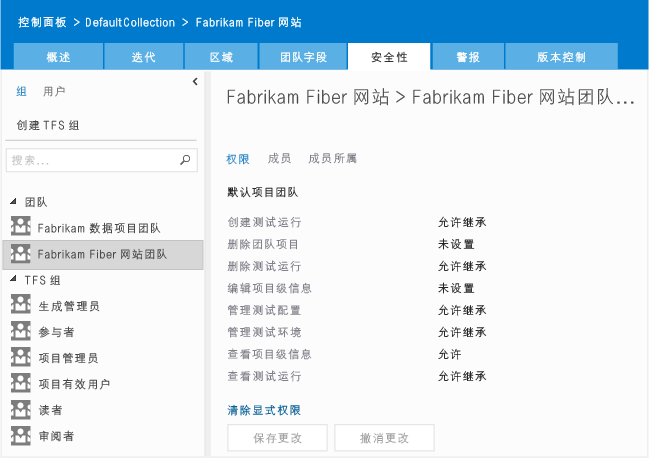 团队成员的默认权限