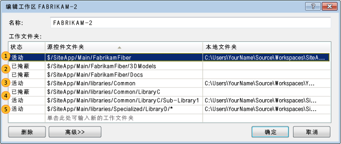 已映射以优化工作区的文件夹