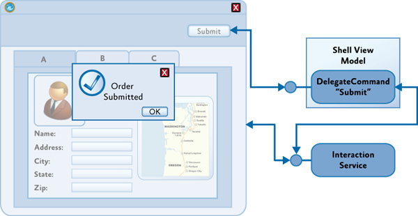 Using an interaction service to interact with the user