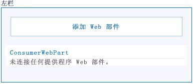 ConsumerWebPart 已添加到 Web 部件区域