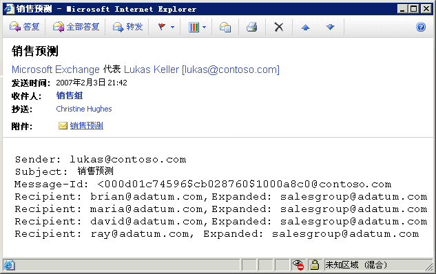 显示了基本收件人字段的日记报告