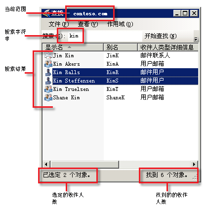 查找对话框概述