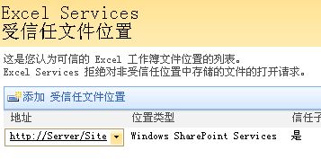 Excel Services 受信任文件位置 - 添加