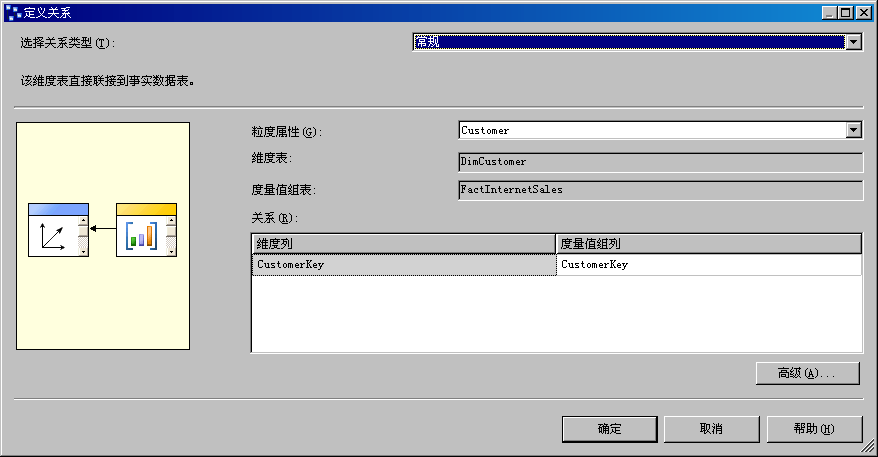 “定义关系”对话框