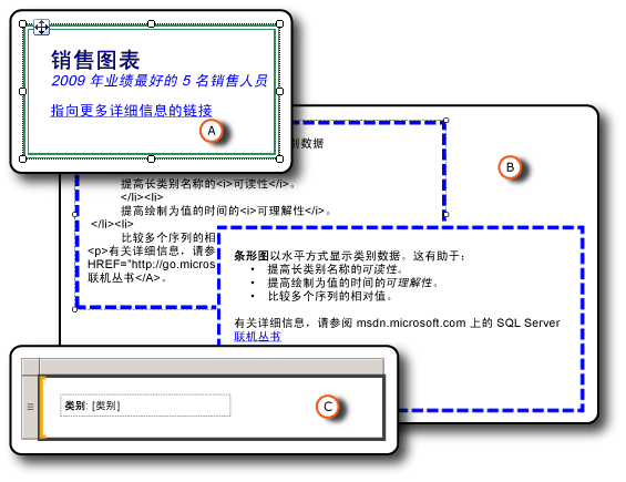 具有多种格式的文本框