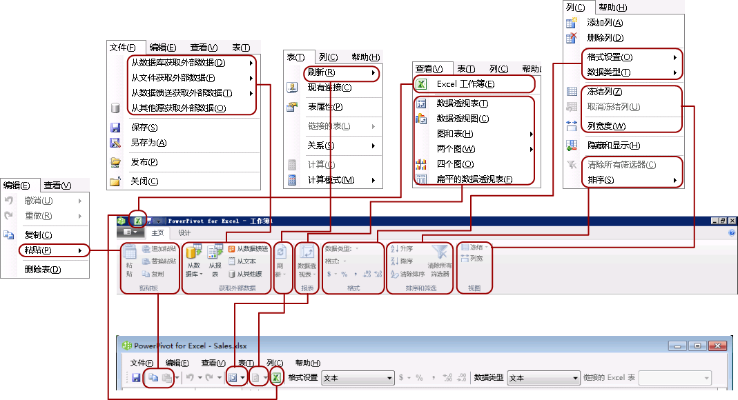 功能区“主文件夹”选项卡映射到 Windows XP 菜单