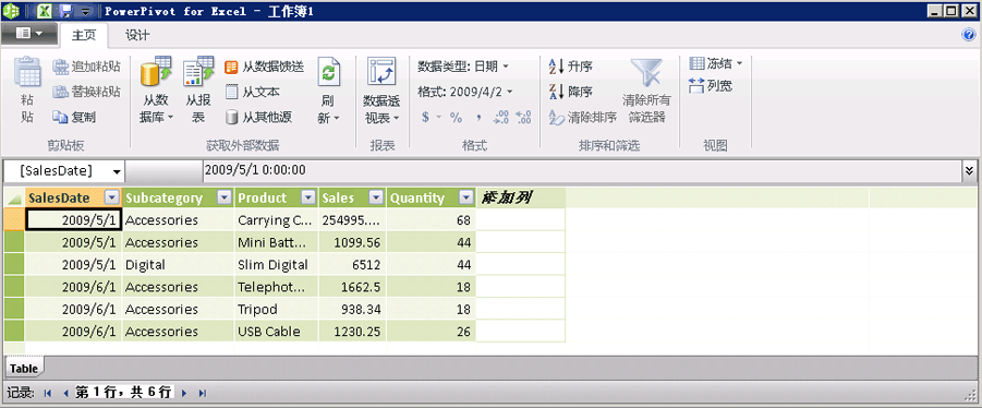 带标注的 PowerPivot 窗口“主文件夹”选项卡